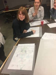 Advanced Drawing Techniques